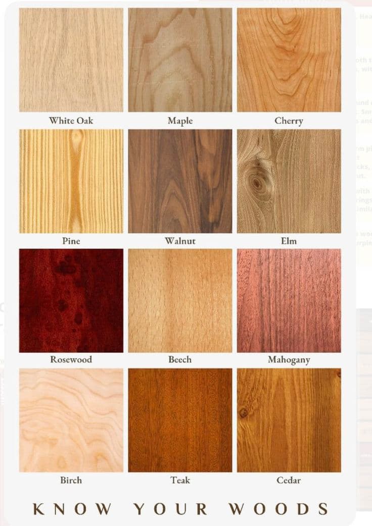 MDF Boards